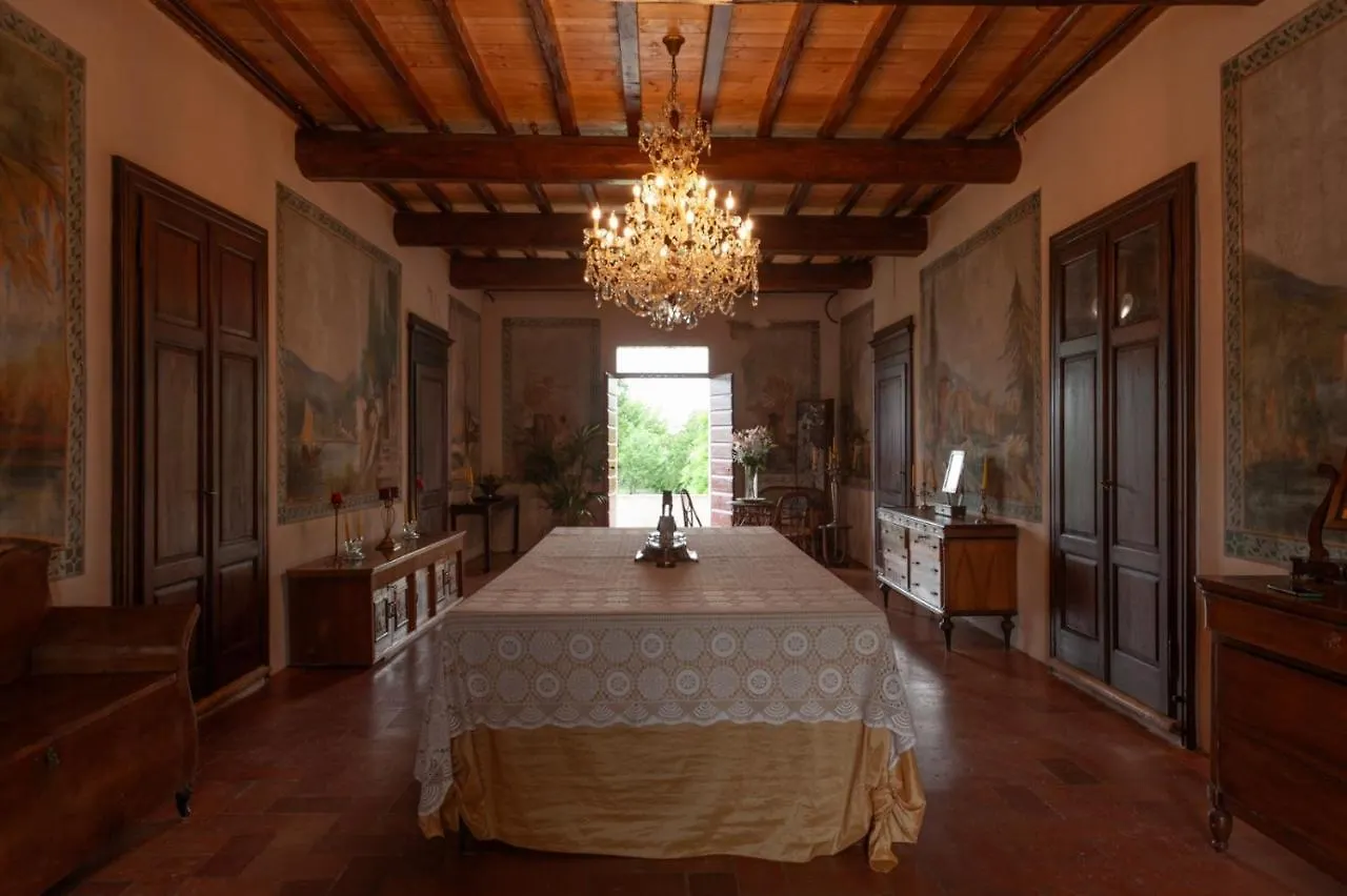 Villa Cairoli Gonzaga location